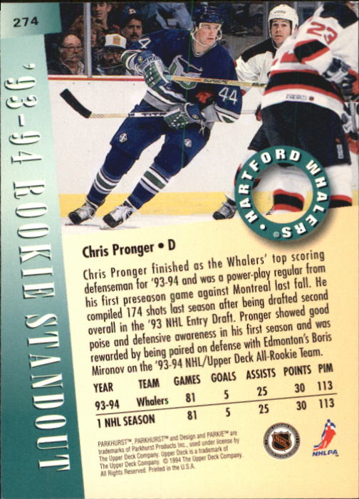 Sports Card Back