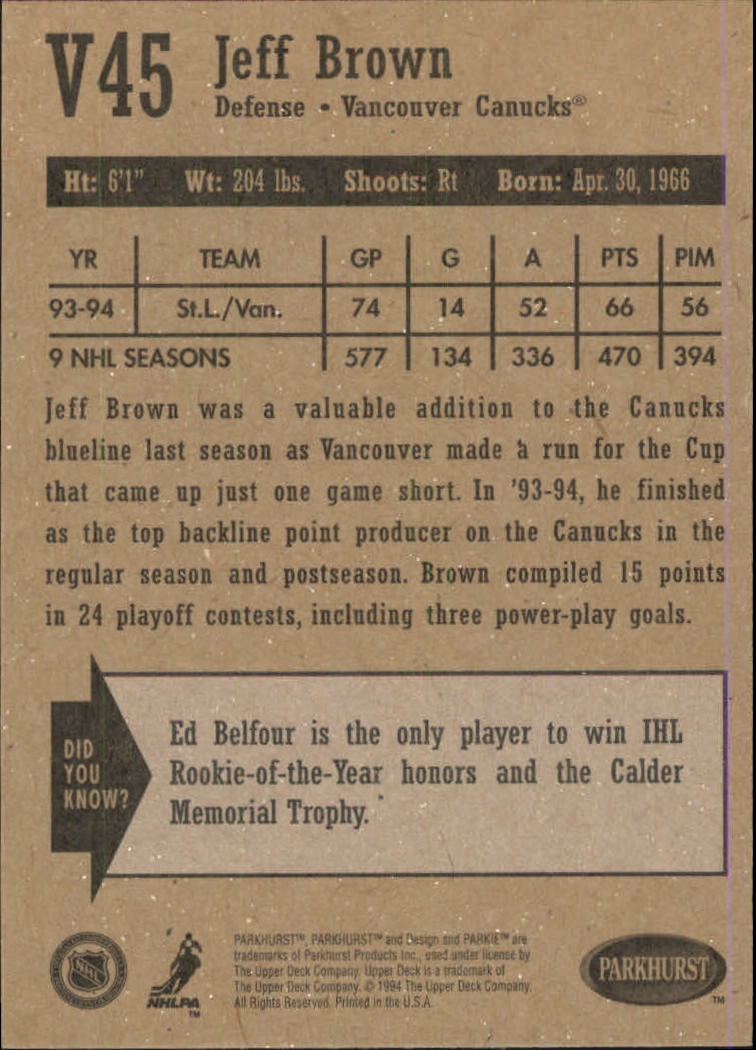 Sports Card Back