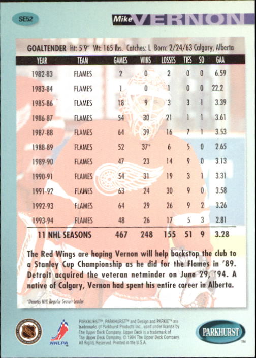 Sports Card Back