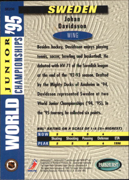 Sports Card Back
