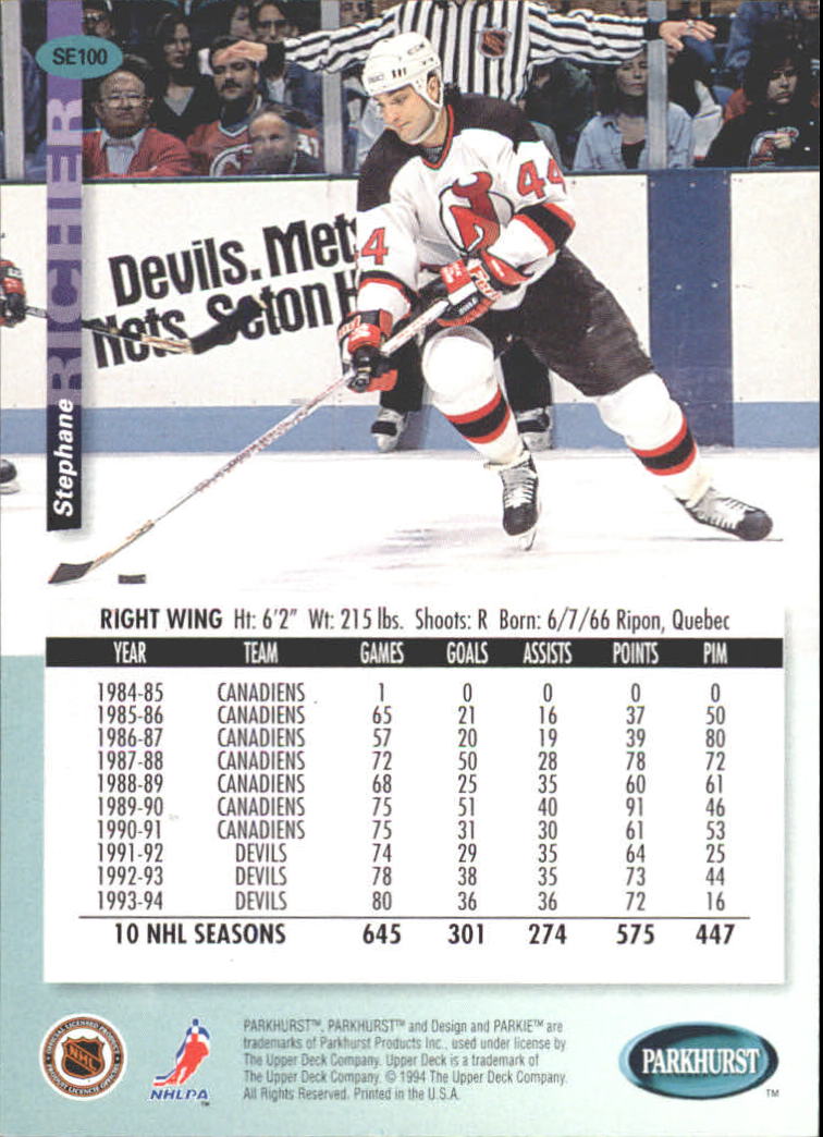 Sports Card Back