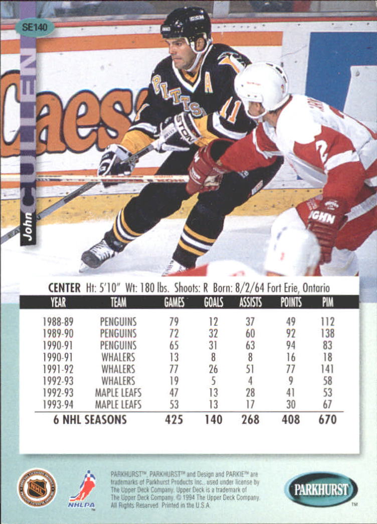 Sports Card Back