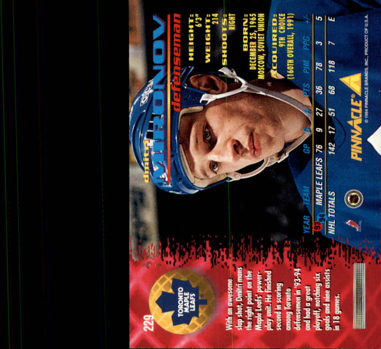 Sports Card Back