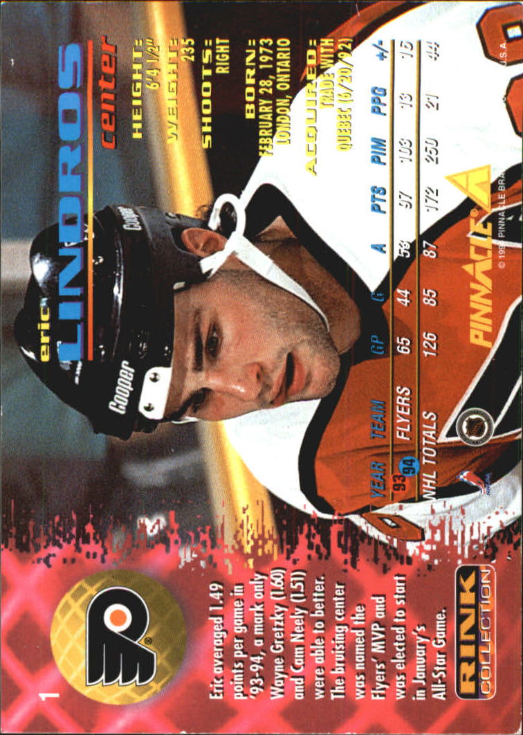 1994-95 Pinnacle Rink Collection #1 Eric Lindros back image