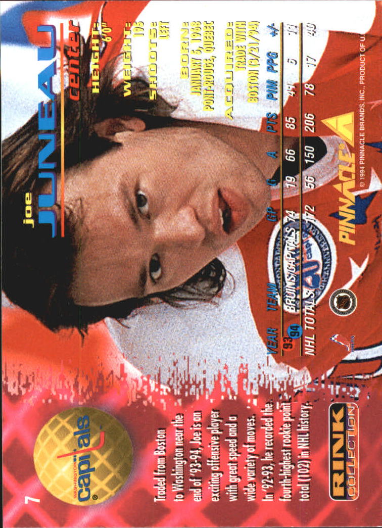 1994-95 Pinnacle Rink Collection #7 Joe Juneau back image