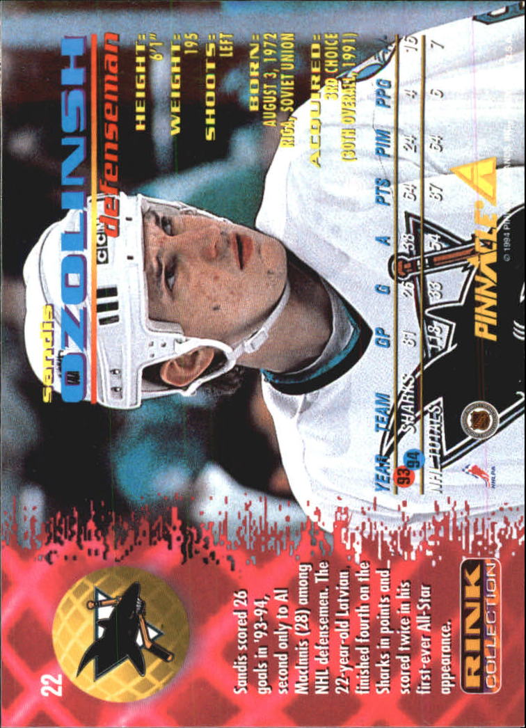 1994-95 Pinnacle Rink Collection #22 Sandis Ozolinsh back image