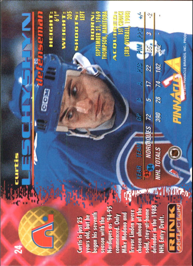 Sports Card Back