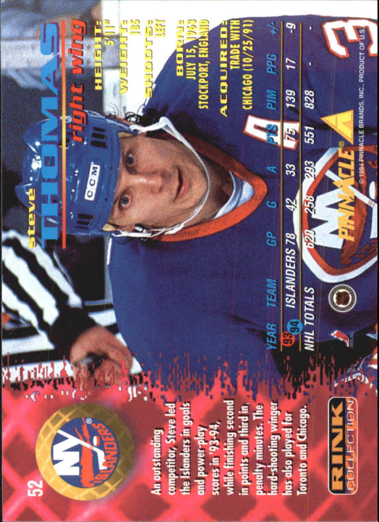 Sports Card Back