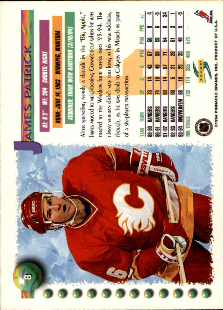 1994-95 Score #8 James Patrick back image