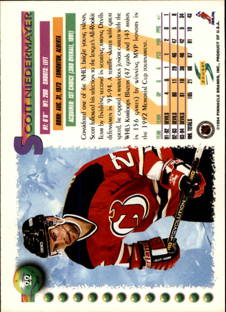 1994-95 Score #22 Scott Niedermayer back image
