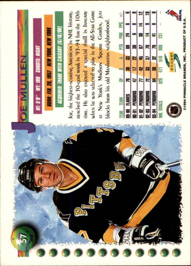 1994-95 Score #57 Joe Mullen back image