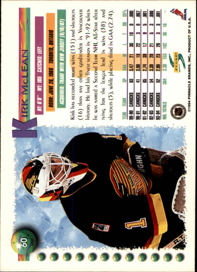 Sports Card Back