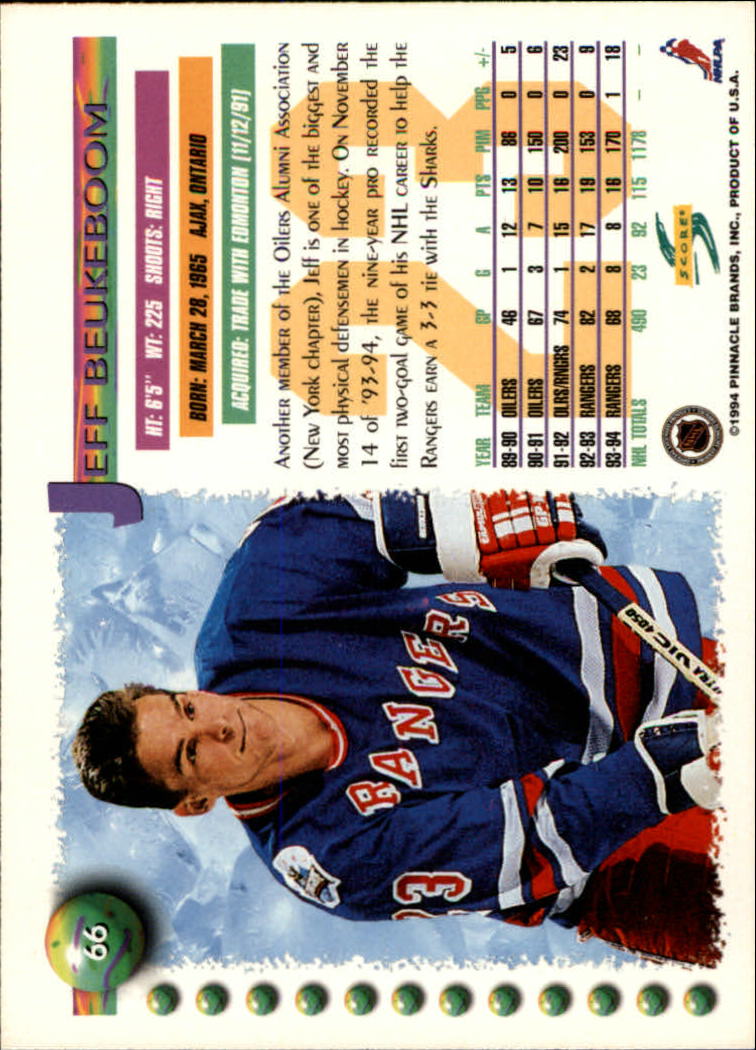 Sports Card Back