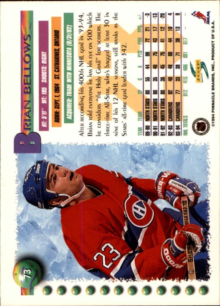 1994-95 Score #73 Brian Bellows back image