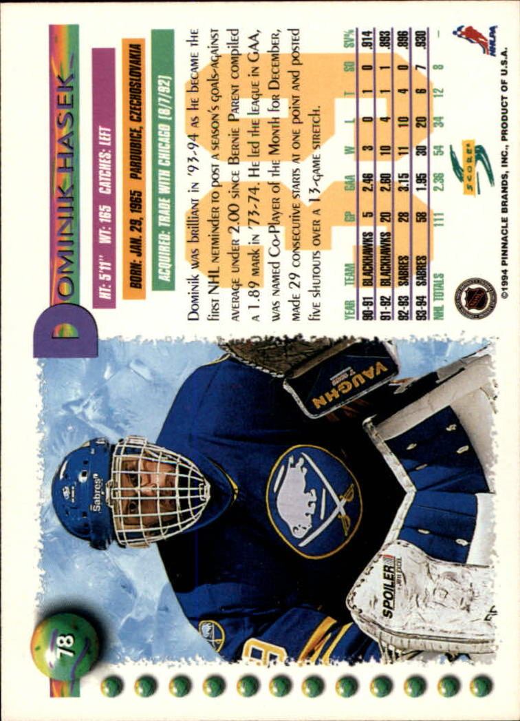 1994-95 Score #78 Dominik Hasek back image
