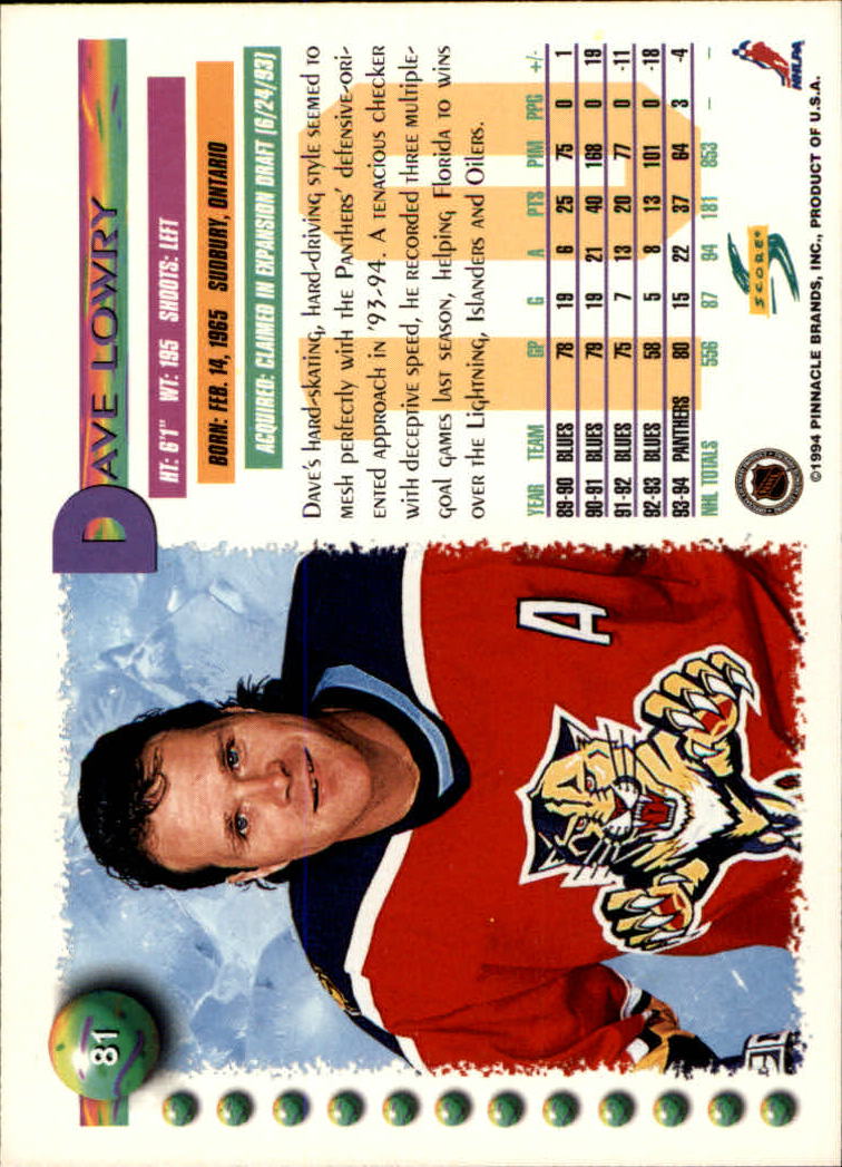 1994-95 Score #81 Dave Lowry back image
