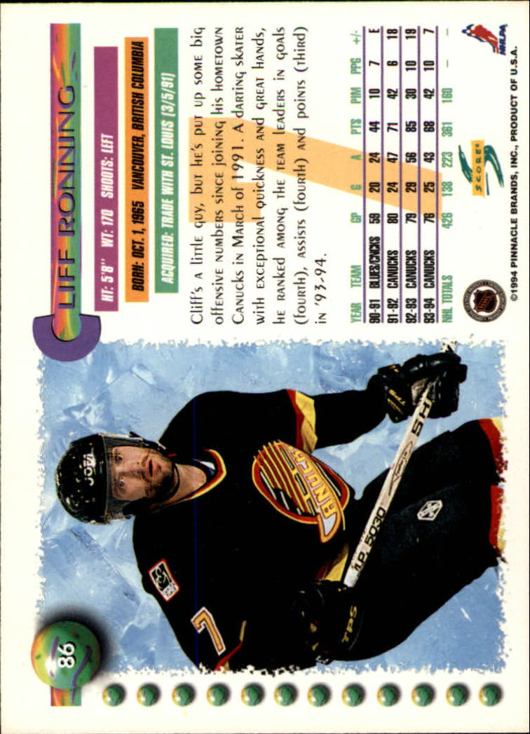 1994-95 Score #86 Cliff Ronning back image