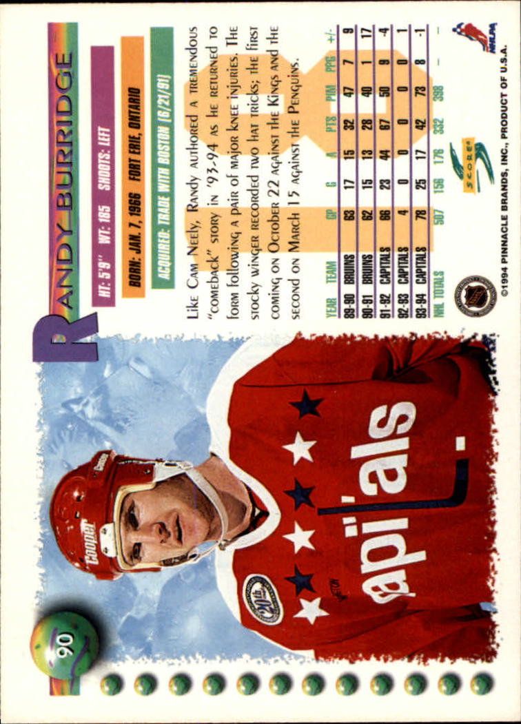 1994-95 Score #90 Randy Burridge back image