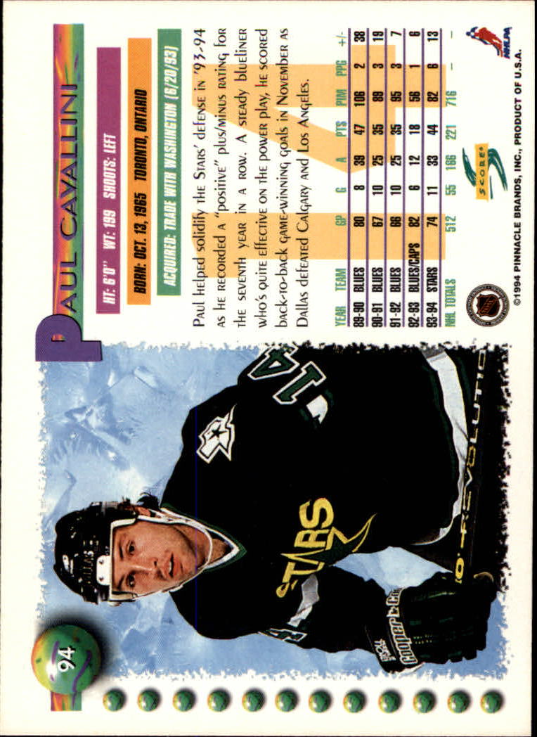 1994-95 Score #94 Paul Cavallini back image