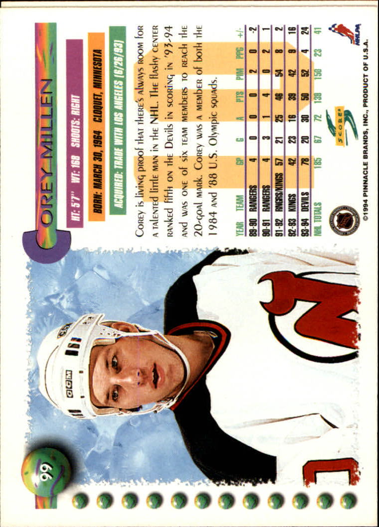 1994-95 Score #99 Corey Millen back image