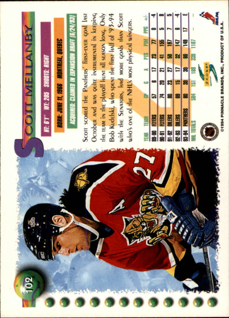 1994-95 Score #102 Scott Mellanby back image