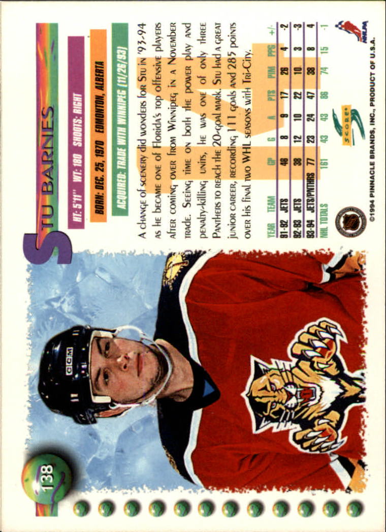 Sports Card Back