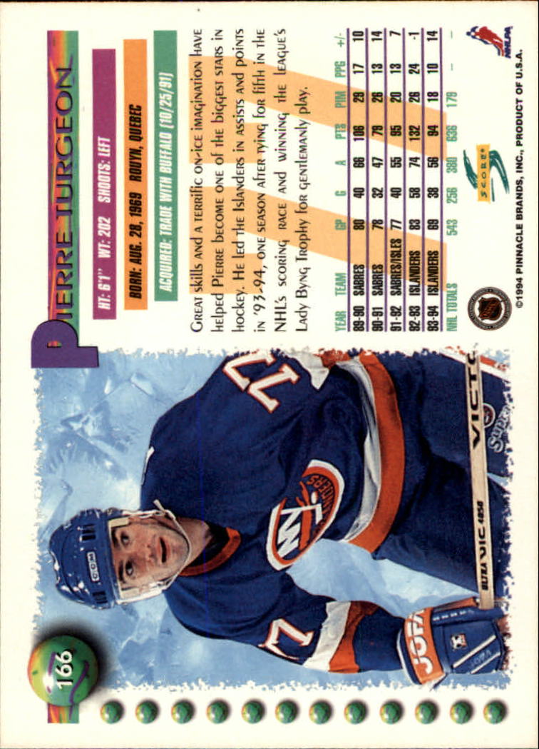 1994-95 Score #166 Pierre Turgeon back image