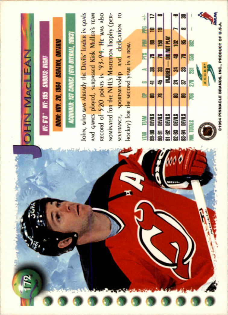 Sports Card Back