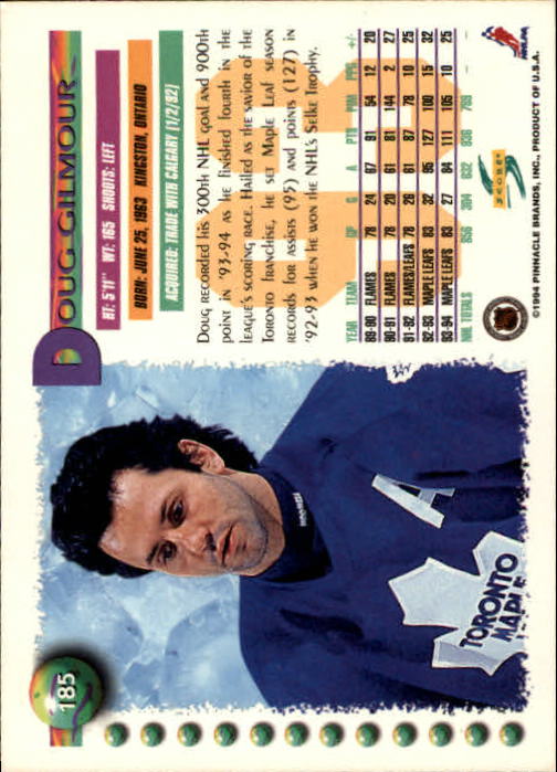 1994-95 Score #185 Doug Gilmour back image