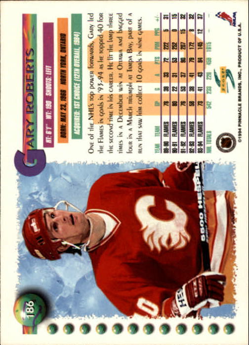 1994-95 Score #186 Gary Roberts back image