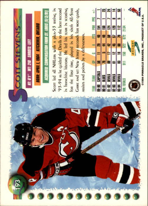 A2971- 1994-95 Score Hockey Card #s 1-250 +Rookies -You Pick- 15+ FREE US SHIP - Picture 380 of 494