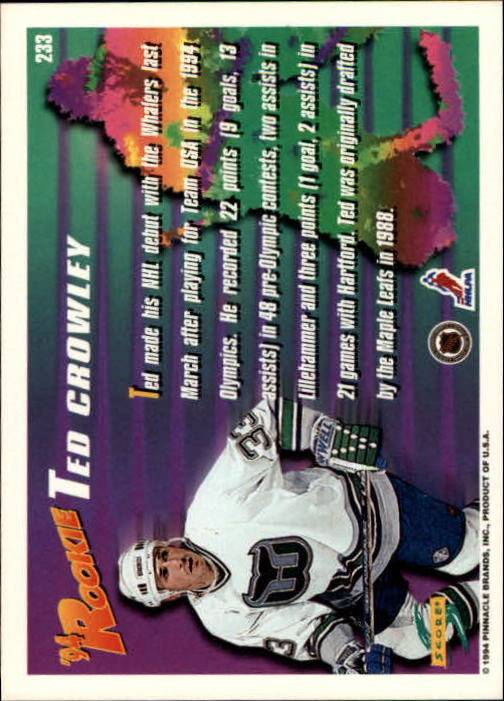 Sports Card Back