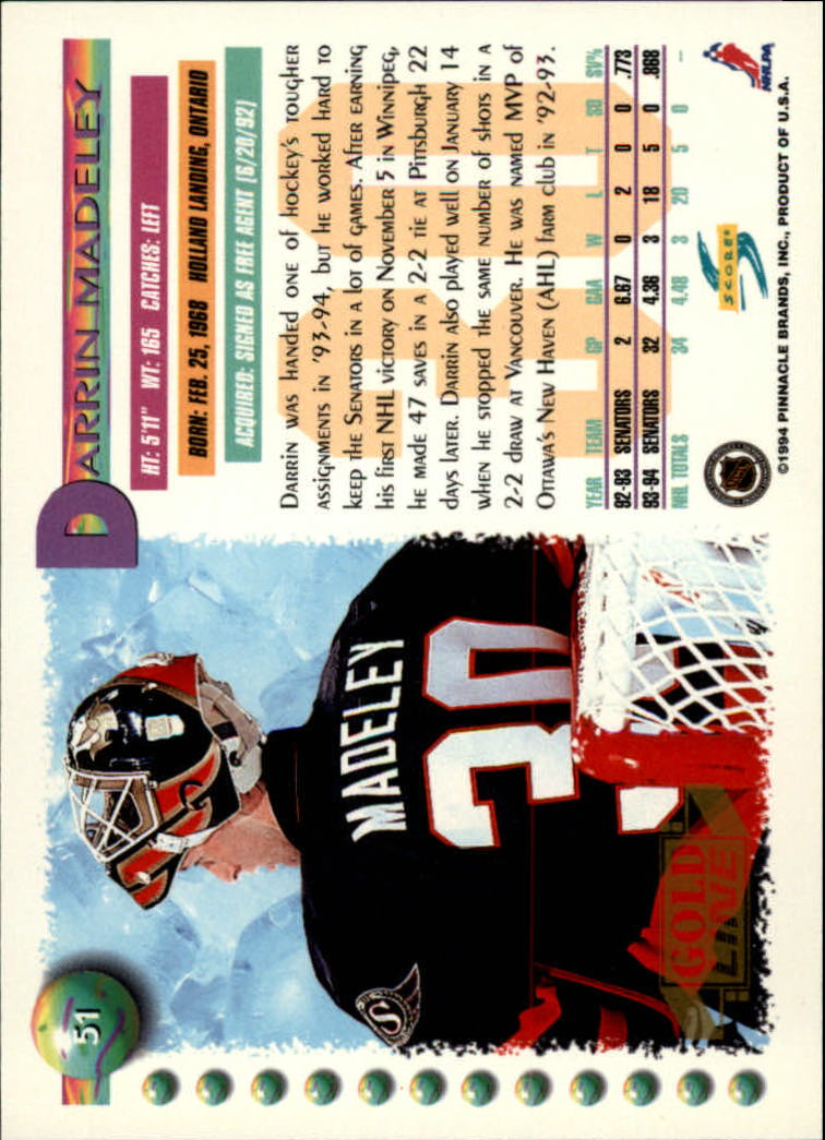 Sports Card Back