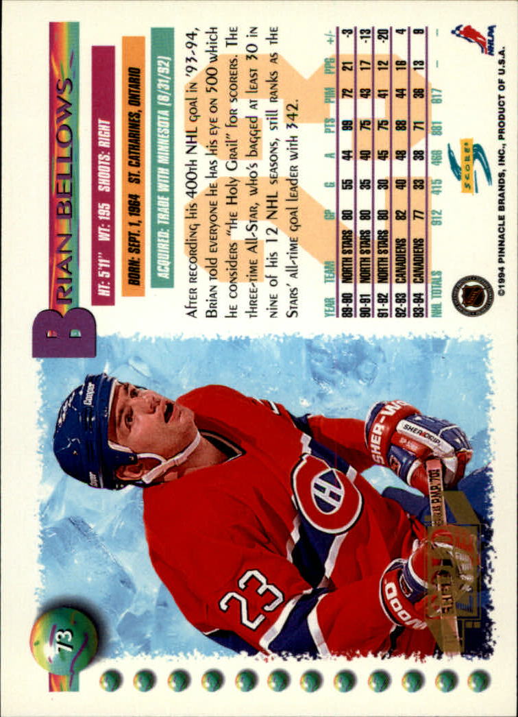 1994-95 Score Gold Line #73 Brian Bellows back image