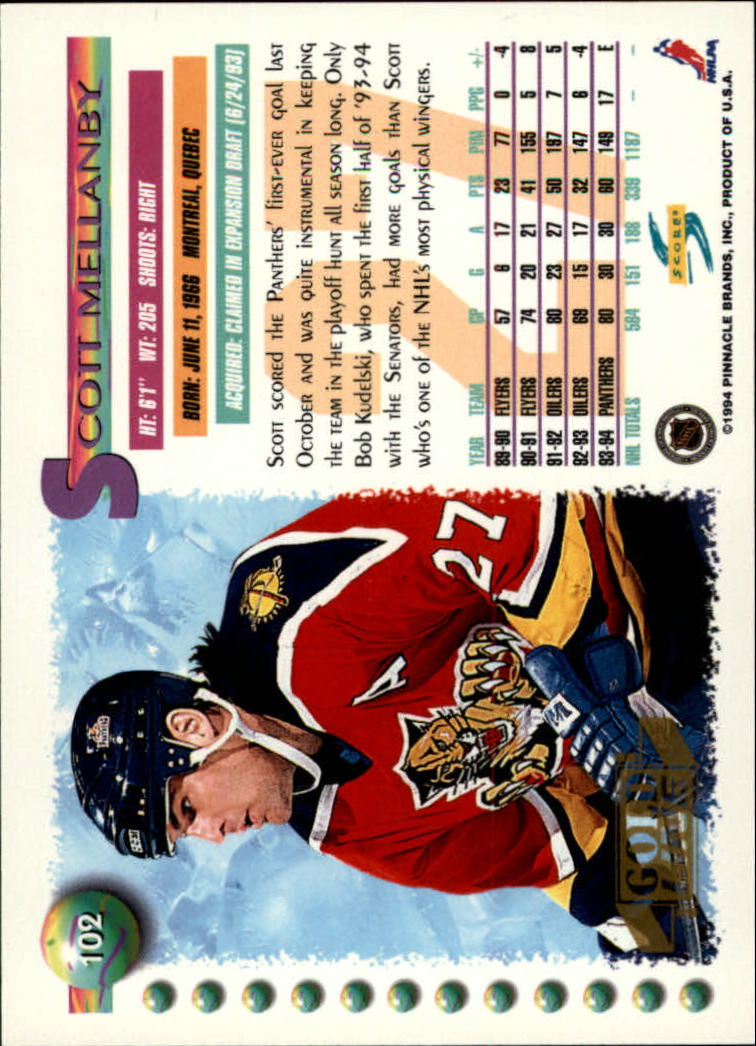 1994-95 Score Gold Line #102 Scott Mellanby back image