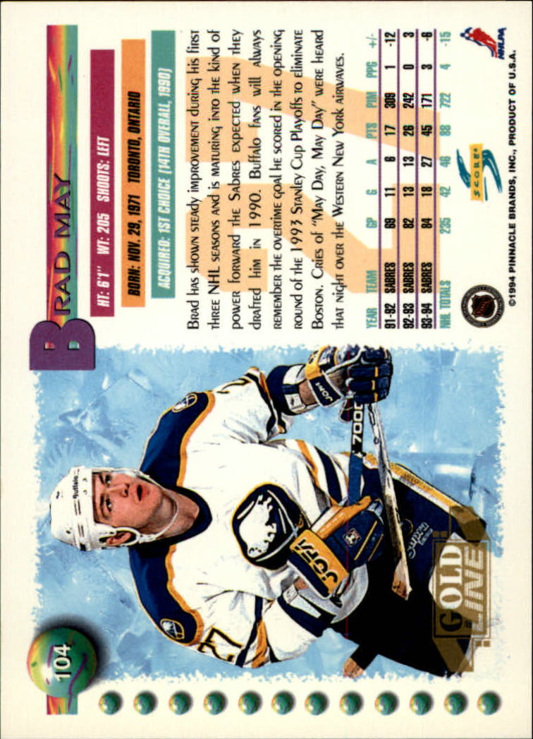 Sports Card Back