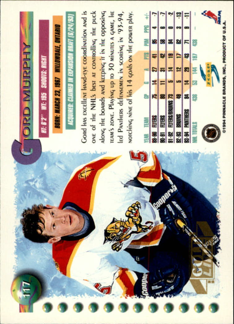 Sports Card Back