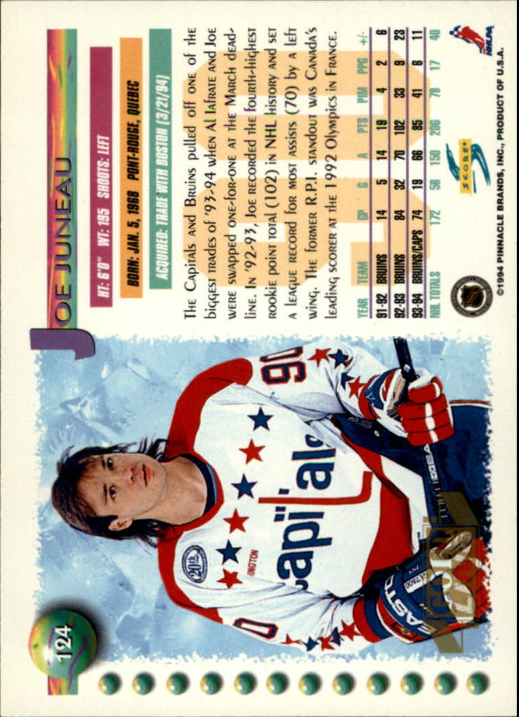 Sports Card Back