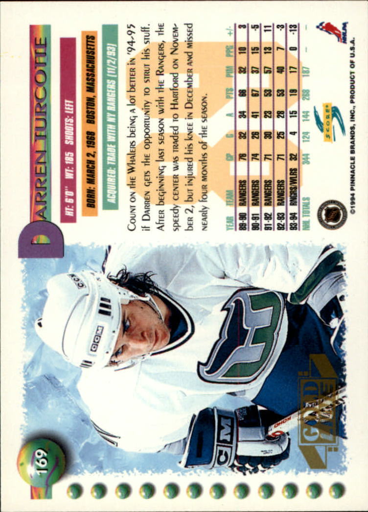 Sports Card Back