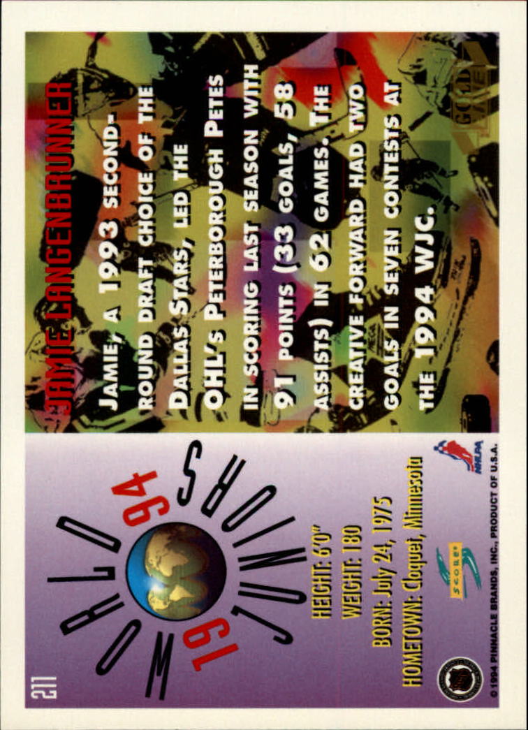 Sports Card Back
