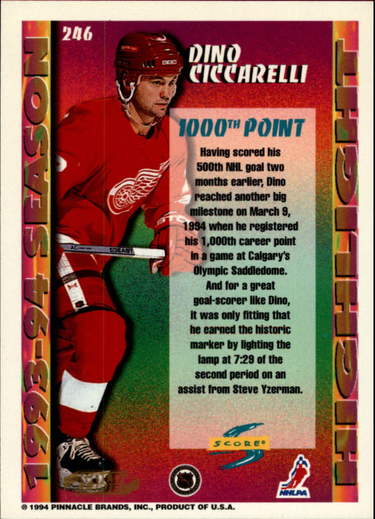 Sports Card Back