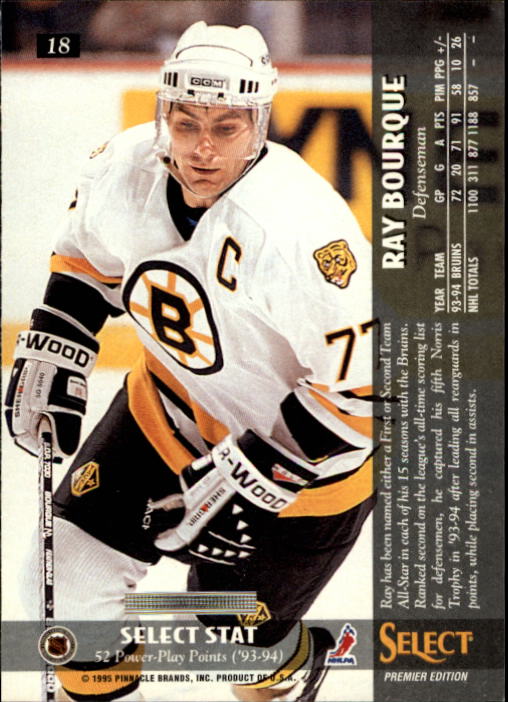 1994-95 Select #18 Ray Bourque back image