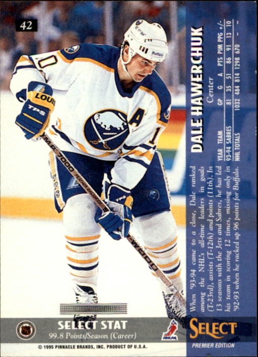 1994-95 Select #42 Dale Hawerchuk back image