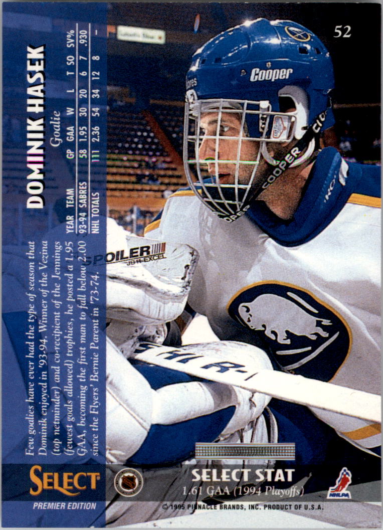 1994-95 Select #52 Dominik Hasek back image