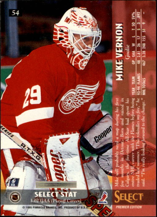 1994-95 Select #54 Mike Vernon back image
