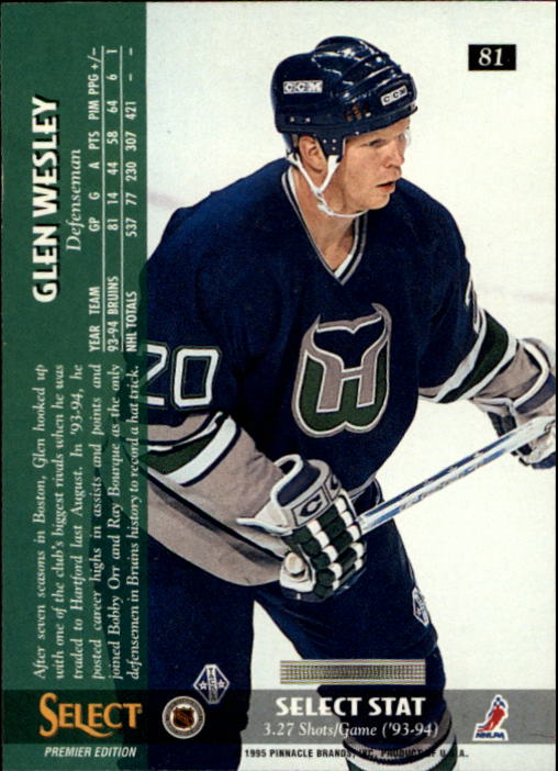 Sports Card Back