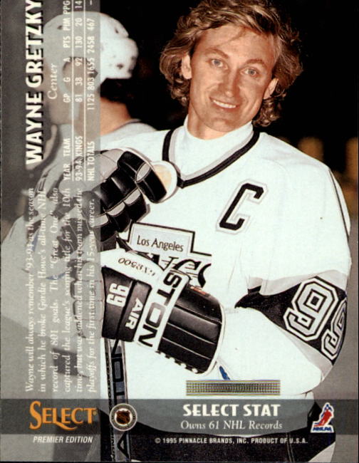 1994-95 Select #83 Wayne Gretzky back image