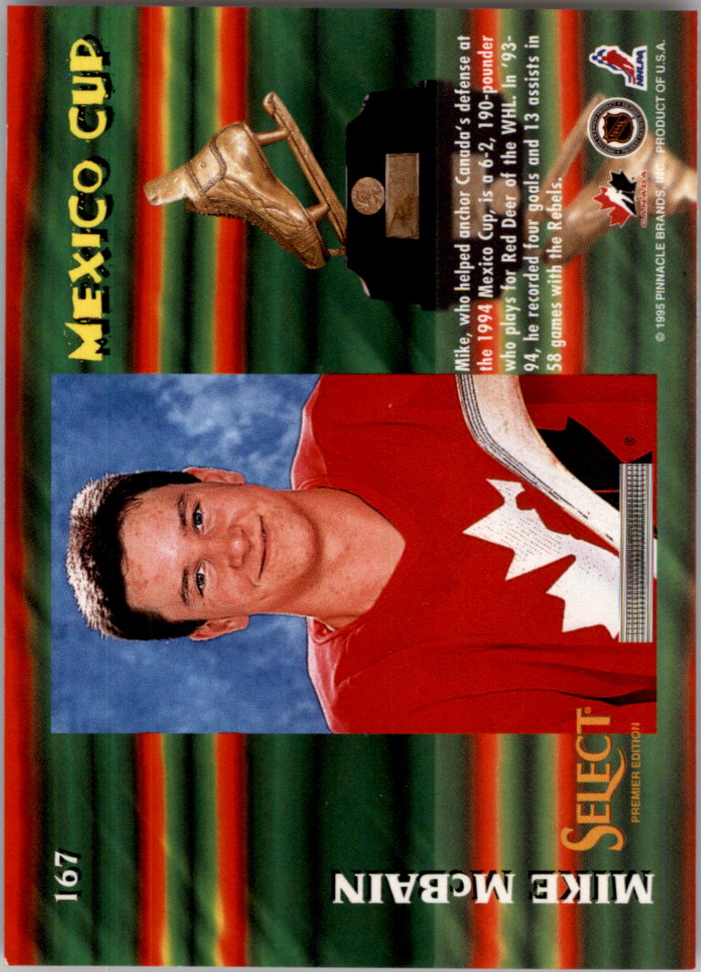 1994-95 Select #167 Mike McBain RC back image