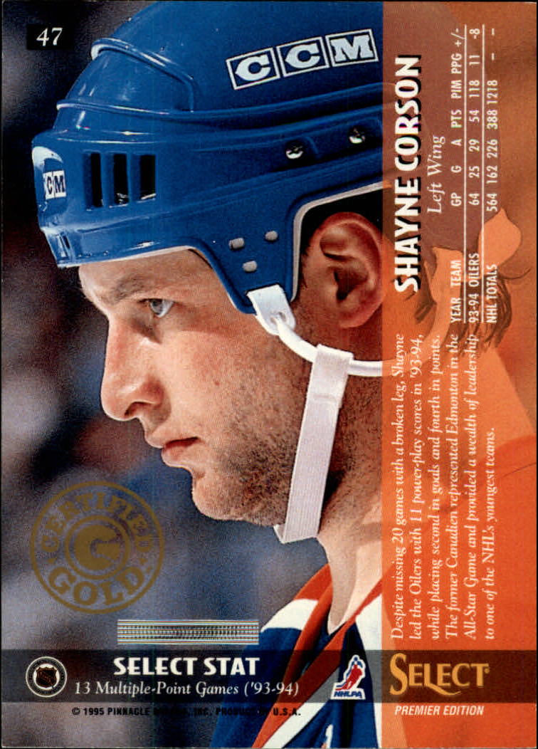 Sports Card Back