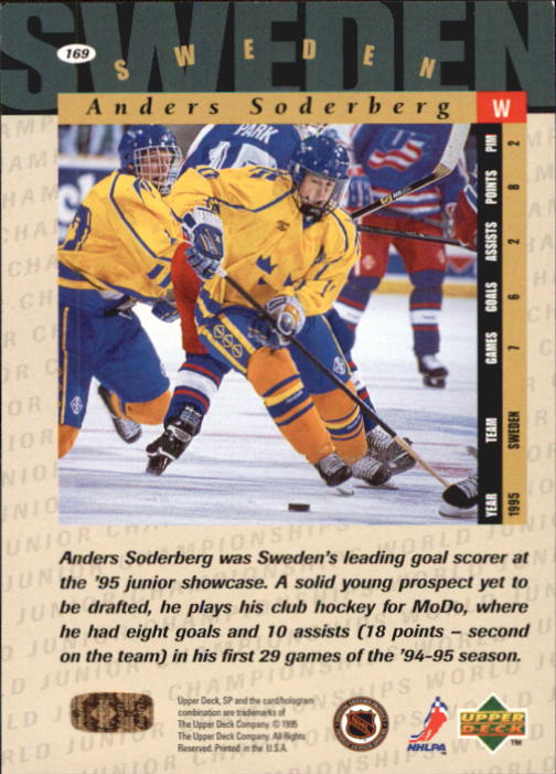 1994-95 SP #169 Anders Soderberg RC back image